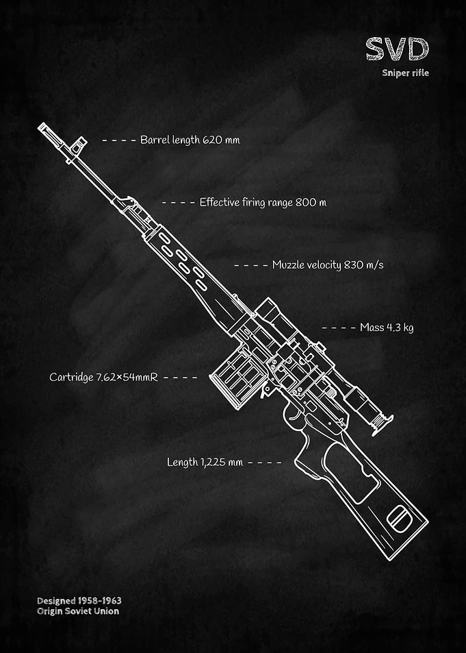 SVD Sniper Rifle blueprint