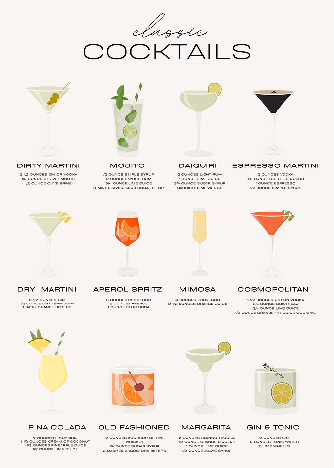 Classic Cocktail Recipes