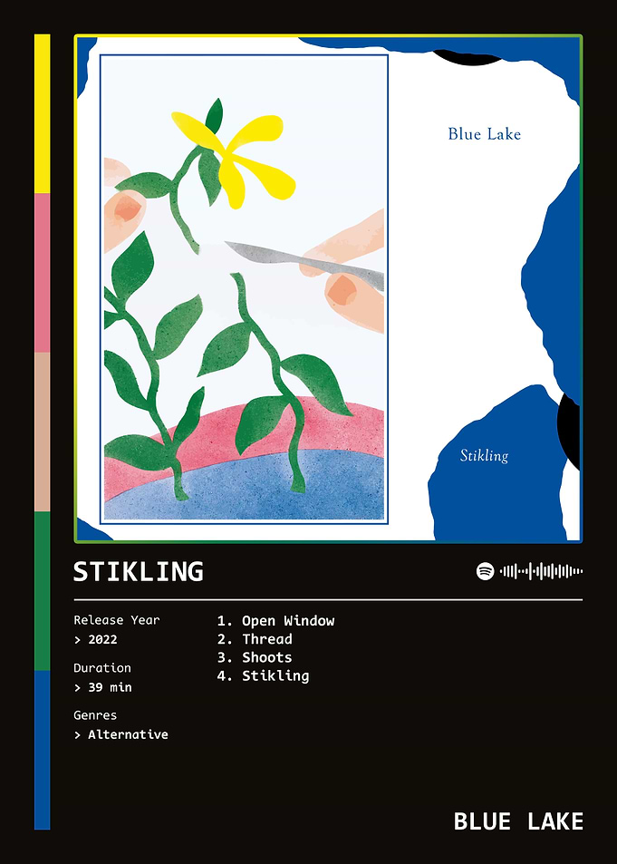 Stikling (2022) Album by Blue Lake