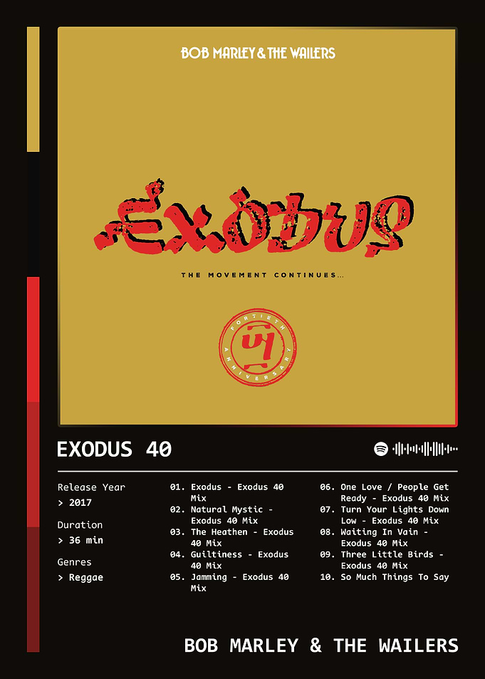 Exodus 40 (2017) Album by Bob Marley & The Wailers