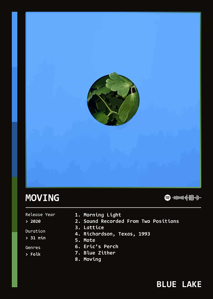 Moving (2020) Album by Blue Lake