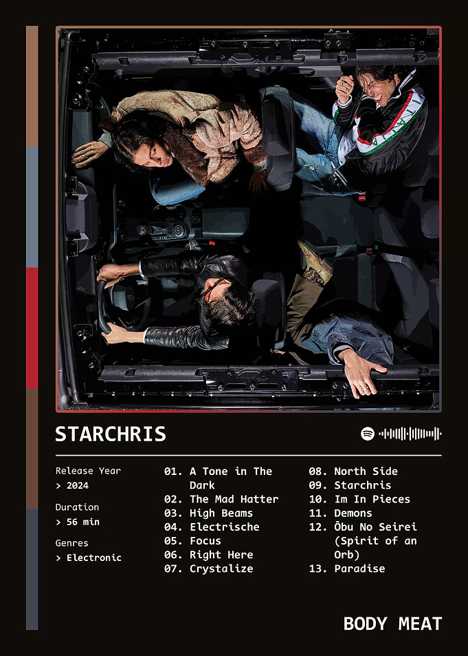 Starchris (2024) Album by Body Meat
