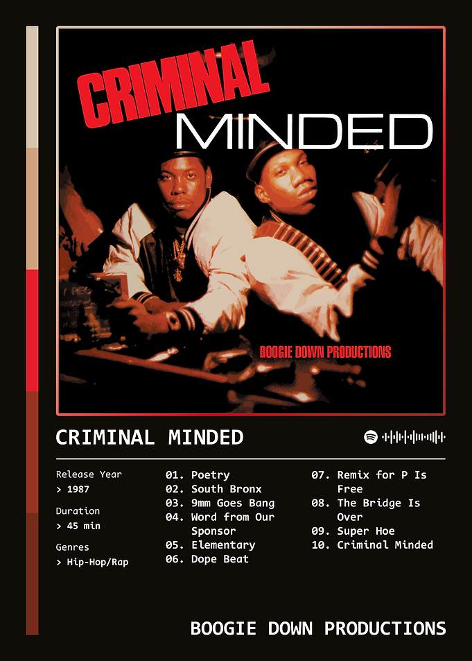 Criminal Minded (1987) Album by Boogie Down Productions
