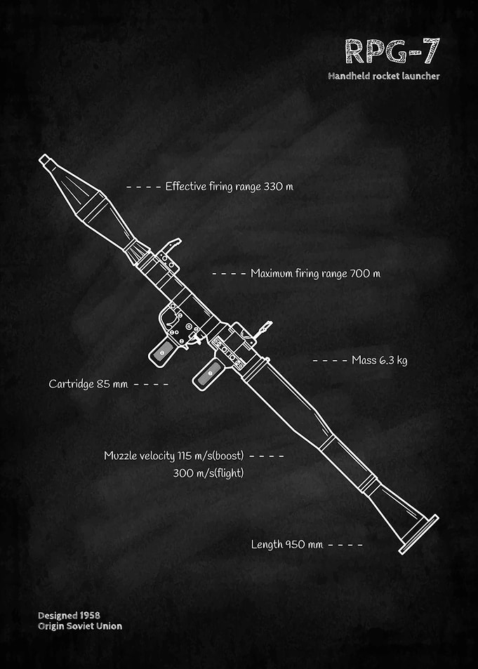 RPG-7 Handheld Rocket Launcher blueprint
