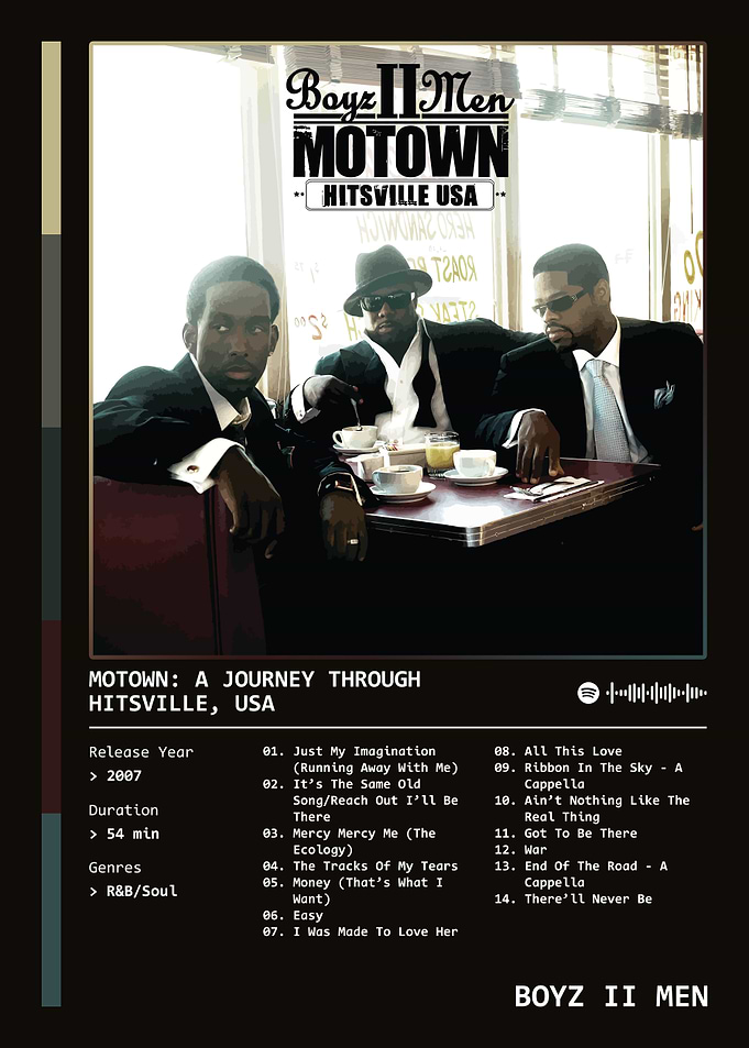 Motown: A Journey Through Hitsville, USA (2007) Album by Boyz II Men