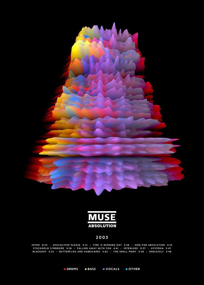 Muse - Absolution (2003) - 3D