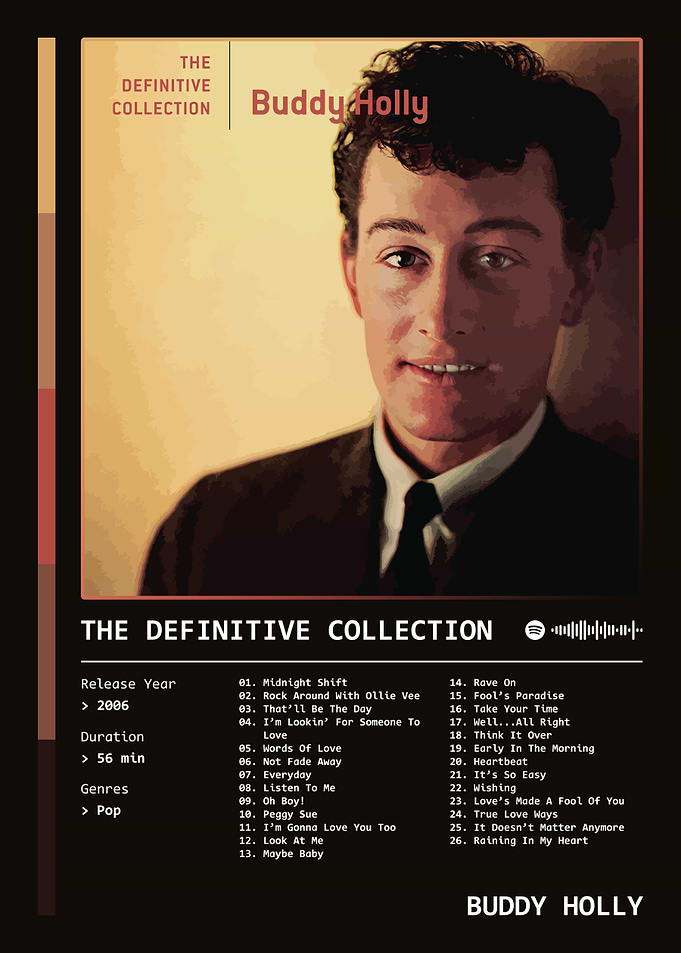 The Definitive Collection (2006) Album by Buddy Holly