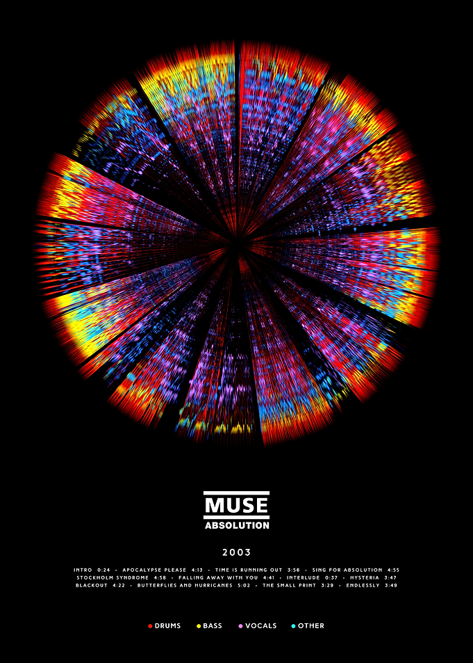 Muse - Absolution (2003) - Circular