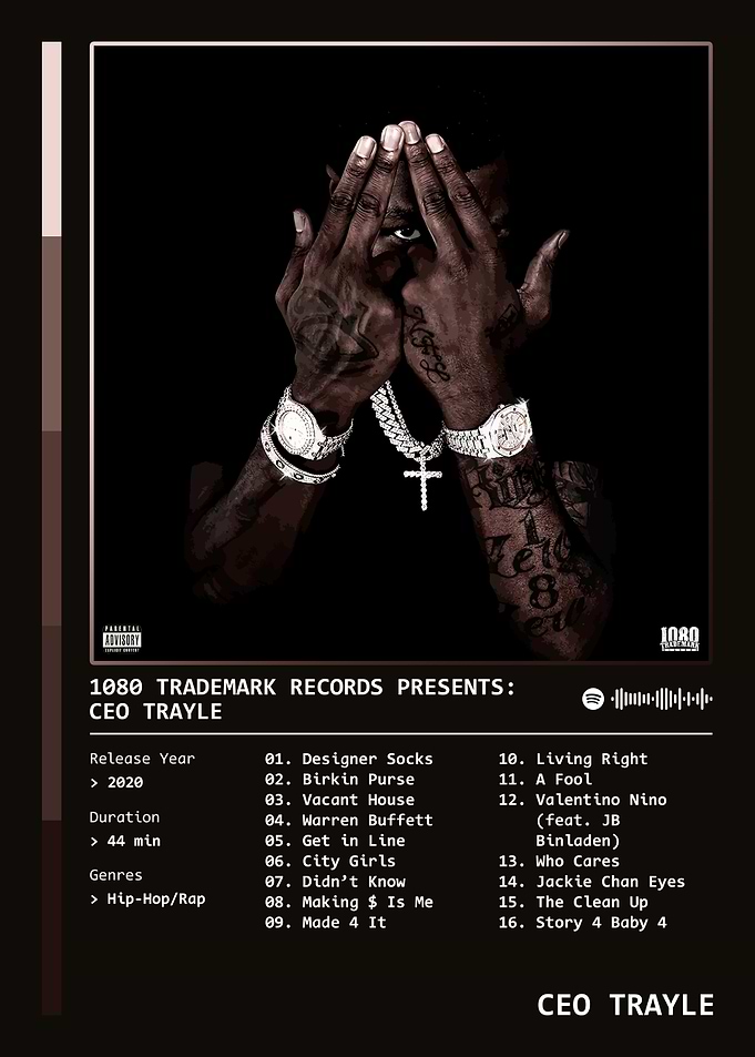 1080 Trademark Records Presents: CEO Trayle (2020) Album by CEO Trayle