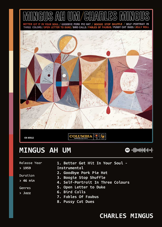 Mingus Ah Um Album Cover