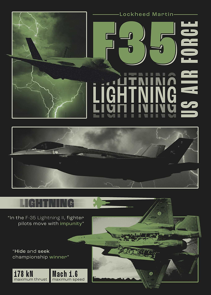 F-35 Lightning II Fighter Jet