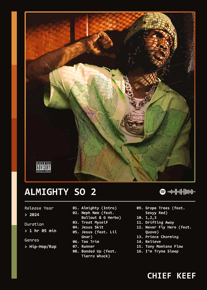 Almighty So 2 (2024) Album by Chief Keef