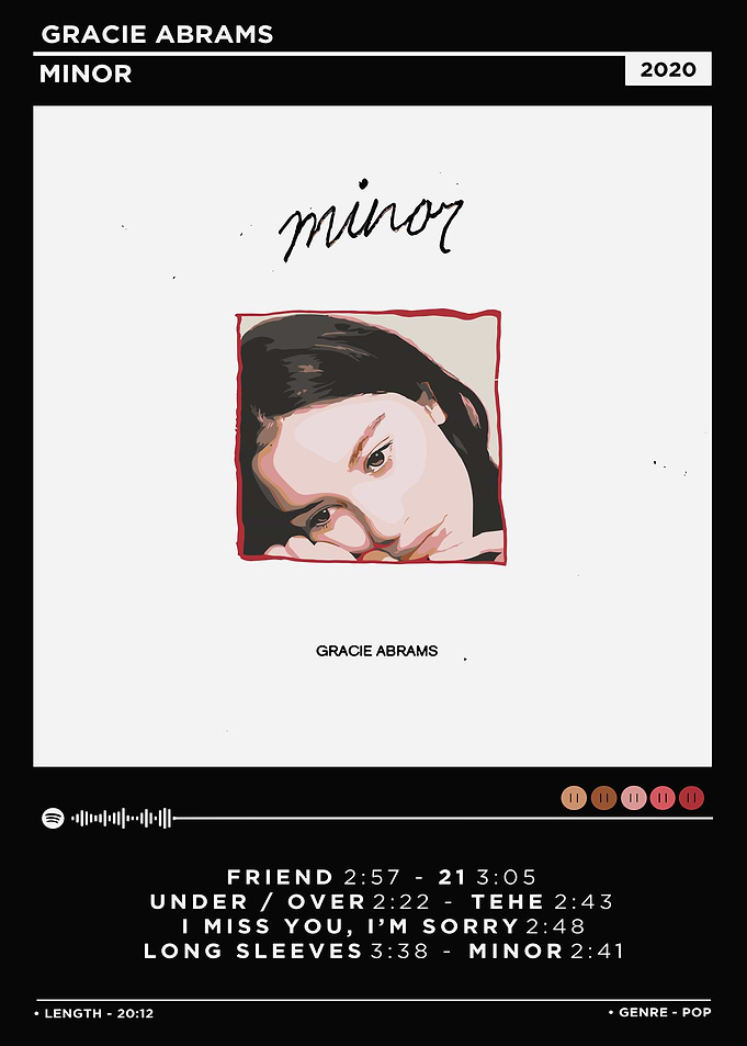 Gracie Abrams minor