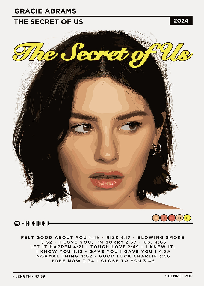 Gracie Abrams The Secret of Us