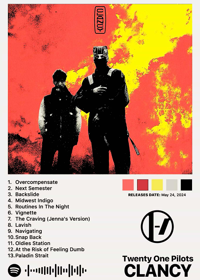 Twenty One Pilots Clancy Album Cover