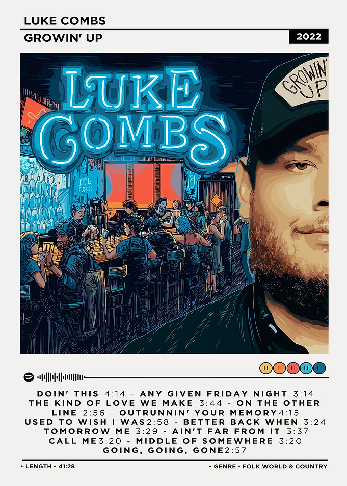 Luke Combs Growin' Up