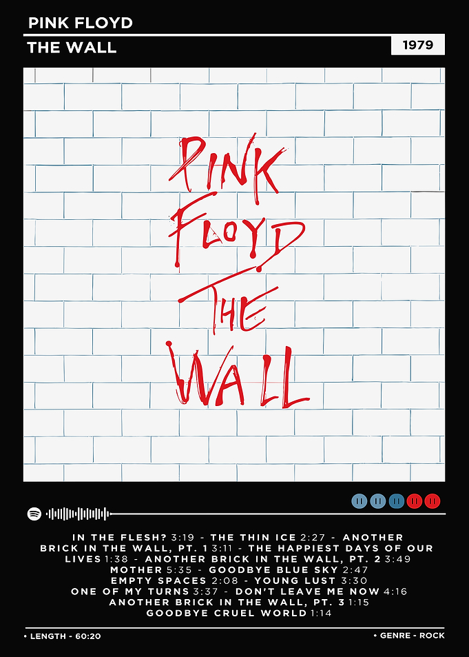 Pink Floyd The Wall