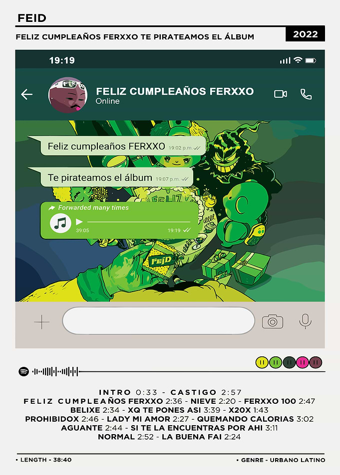 Feid Album