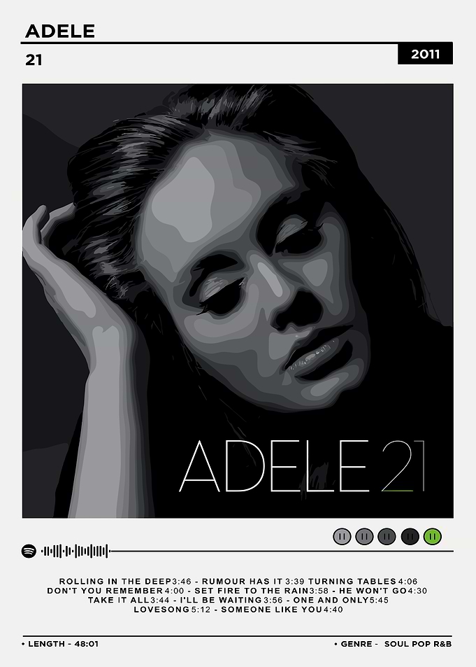 Adele 21
