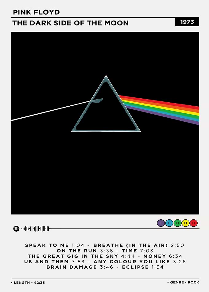 Pink Floyd The Dark Side of the Moon