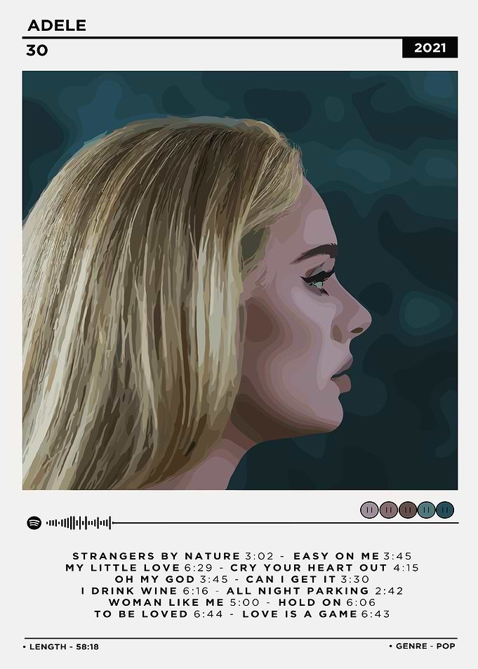 Adele 30