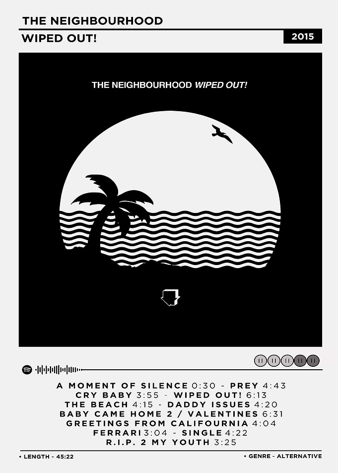 The Neighbourhood Wiped Out!