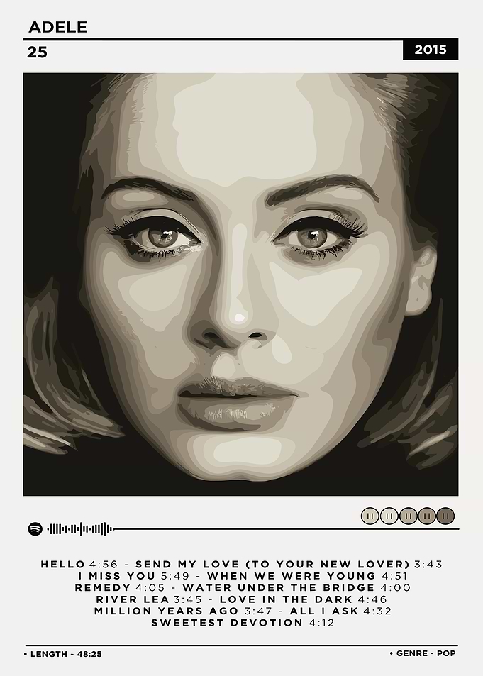Adele 25