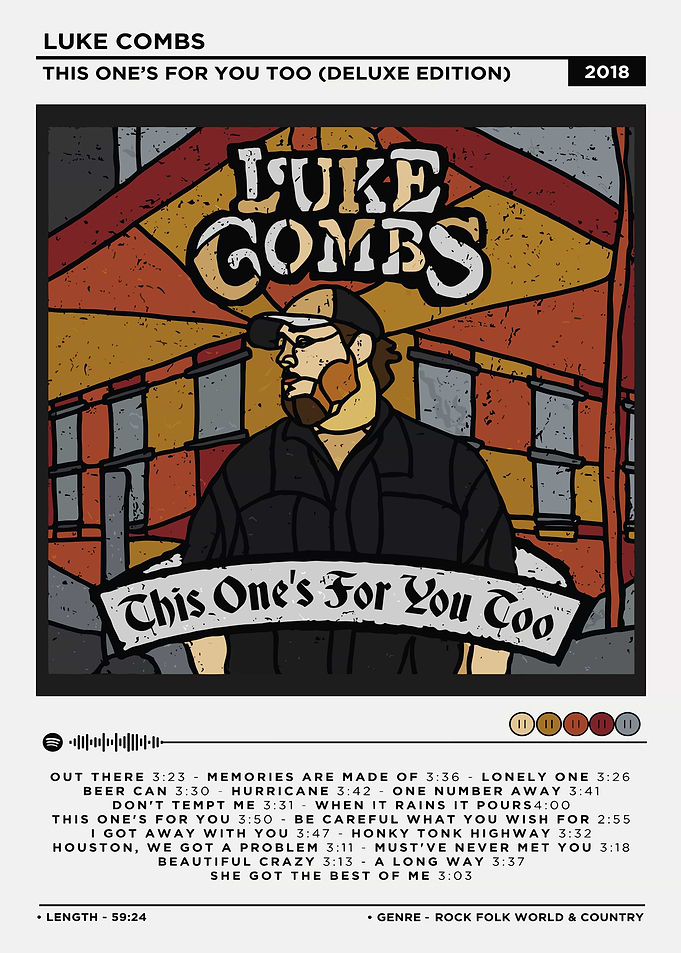 Luke Combs This One’s For You Too