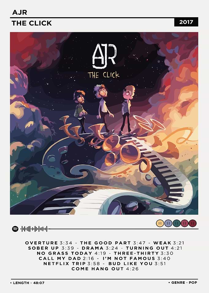 AJR The Click
