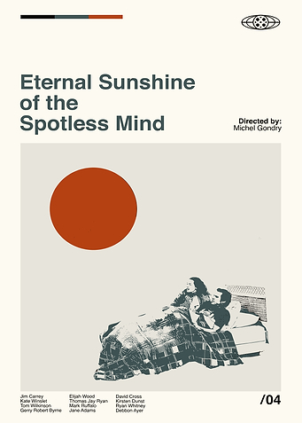 Eternal Sunshine of the Spotless Mind