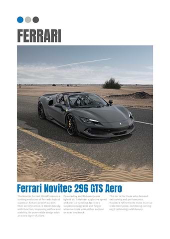Ferrari Novitec 296 GTS Aero