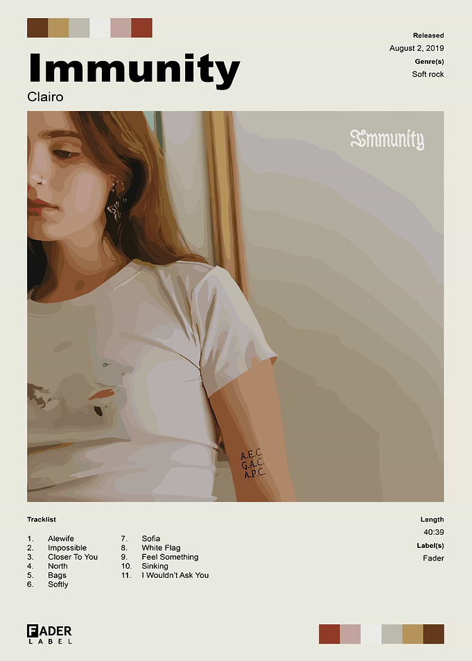 Clairo Immunity