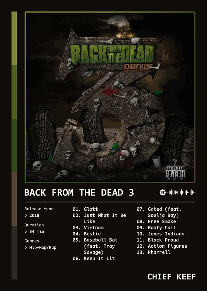 Back From The Dead 3 (2018) Album by Chief Keef