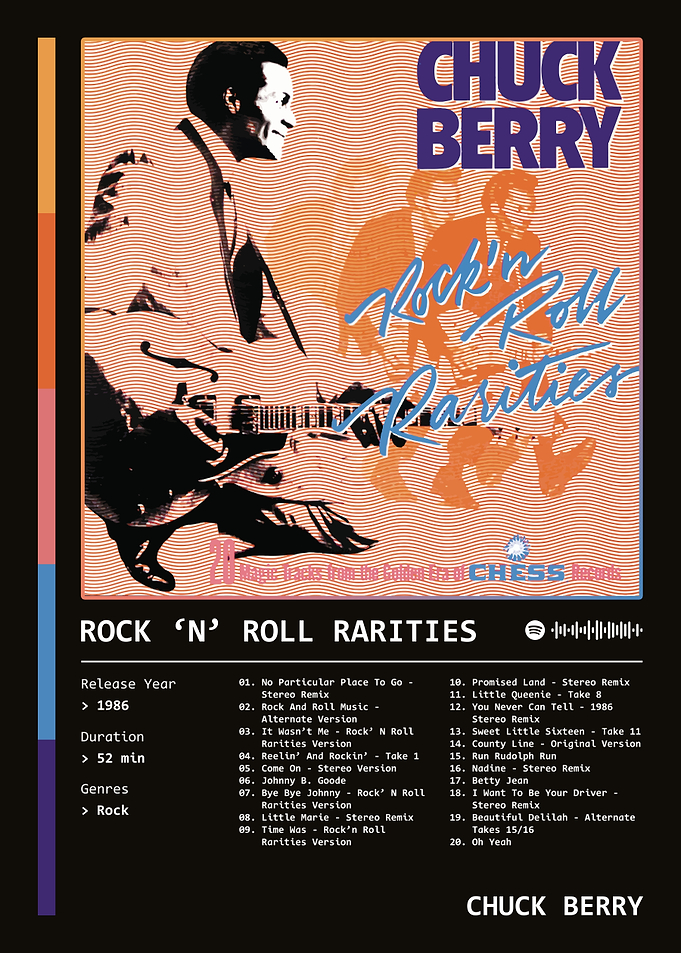 Rock 'N' Roll Rarities (1986) Album by Chuck Berry