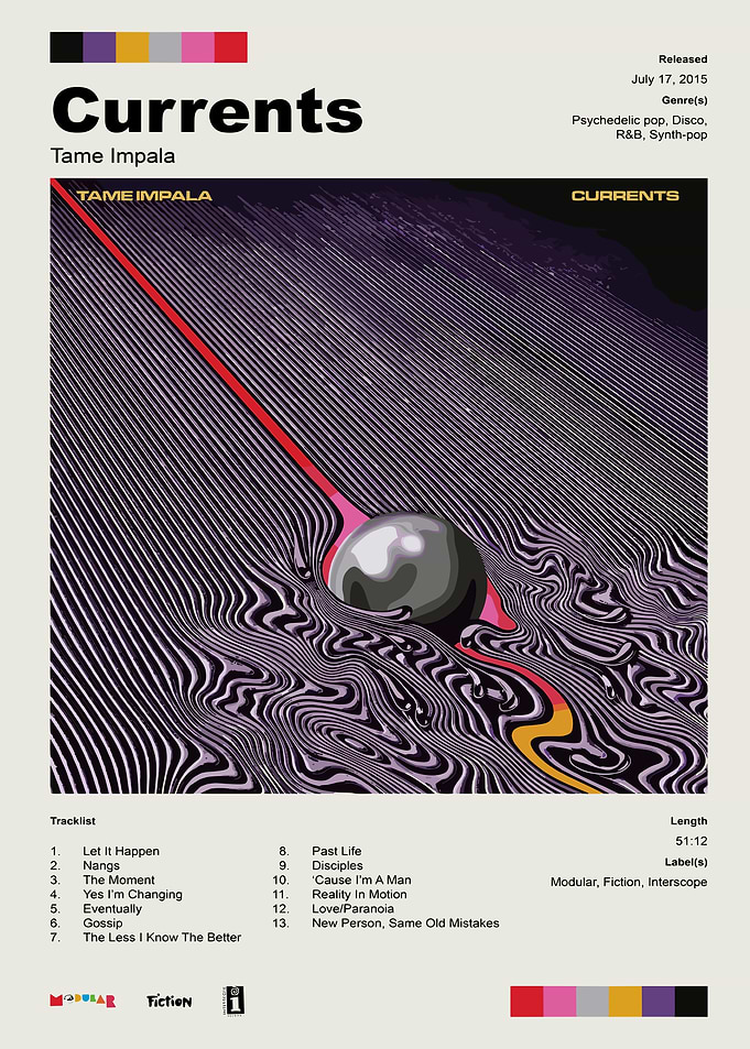 Tame Impala Currents