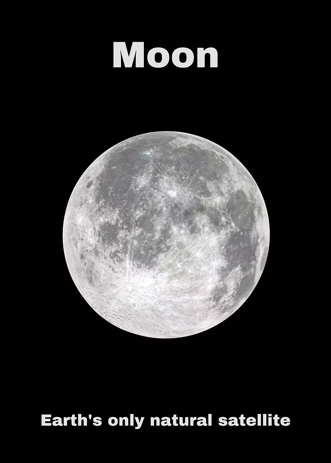 Moon : Earth's only natural satellite