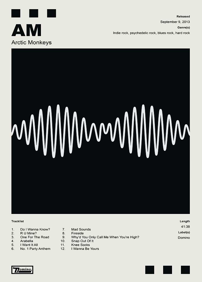 Arctic Monkeys AM
