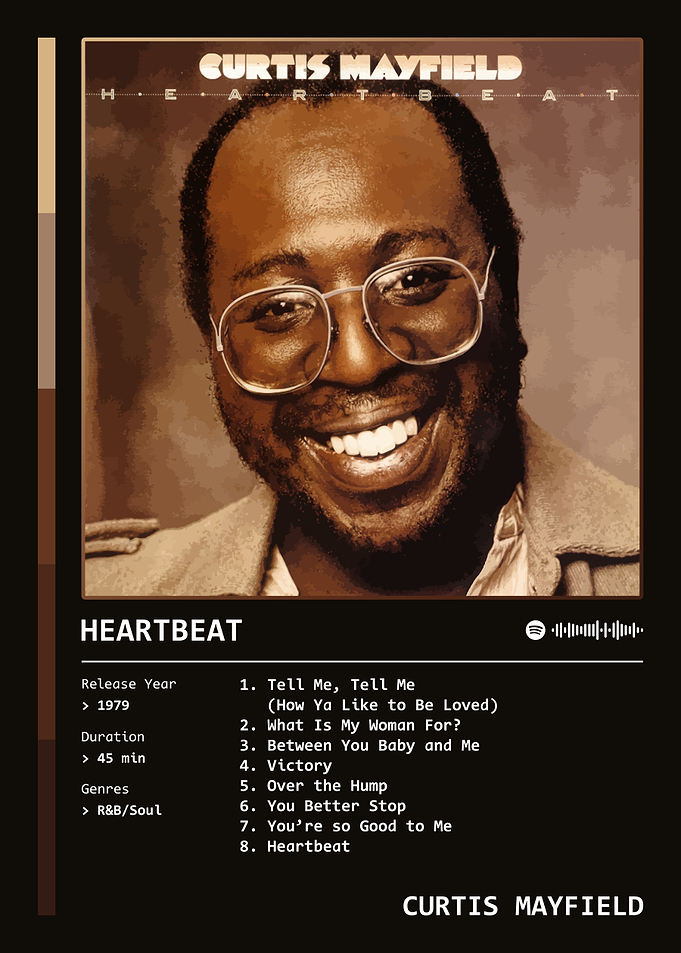 Heartbeat (1979) Album by Curtis Mayfield