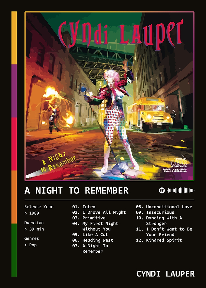 A Night To Remember (1989) Album by Cyndi Lauper