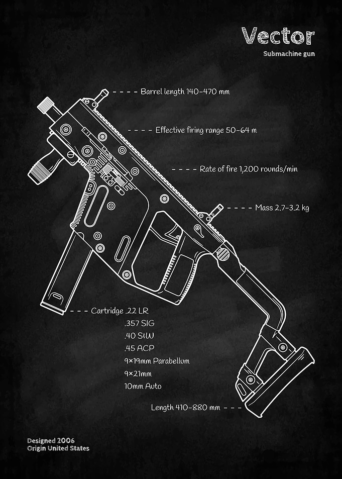 Vector Submachine Gun blueprint