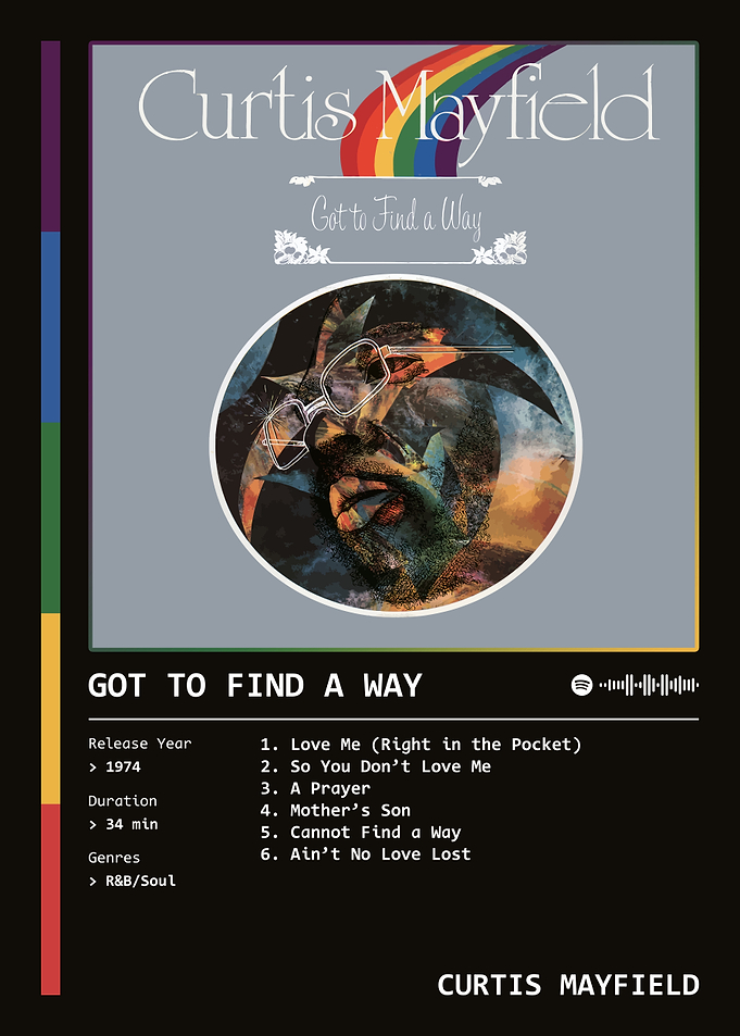 Got to Find a Way (1974) Album by Curtis Mayfield