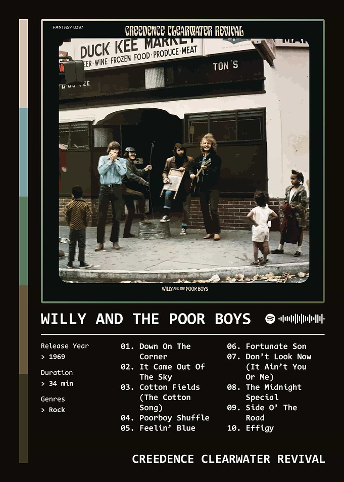 Willy And The Poor Boys (1969) by Creedence Clearwater Revival