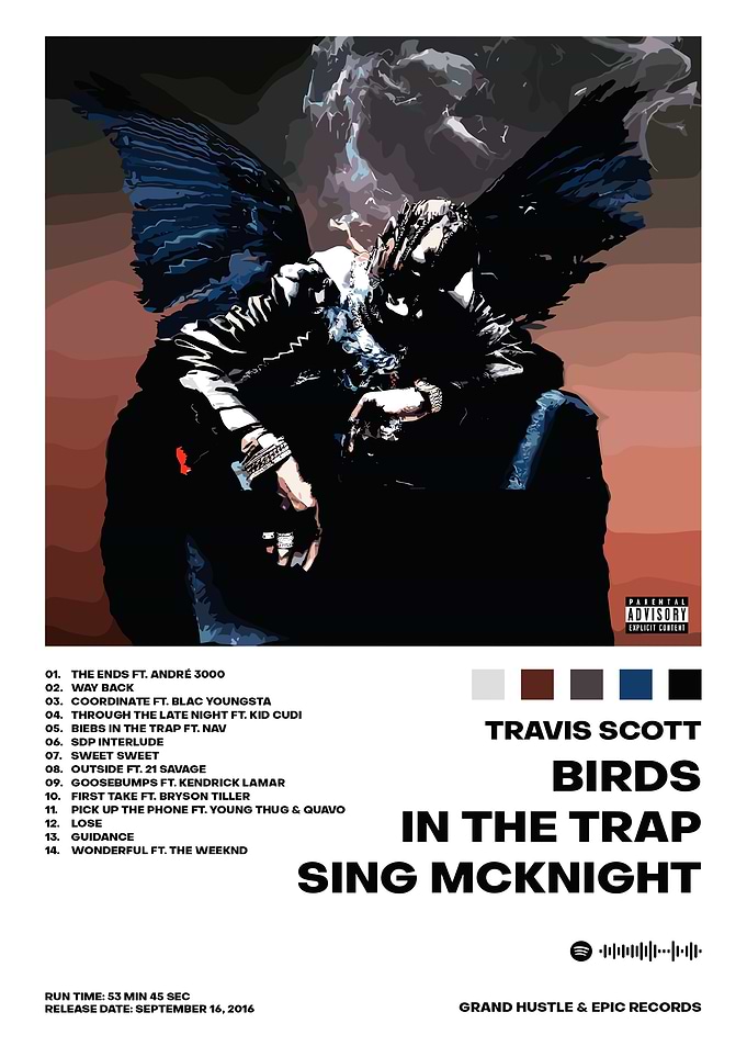 Travis Scott Album