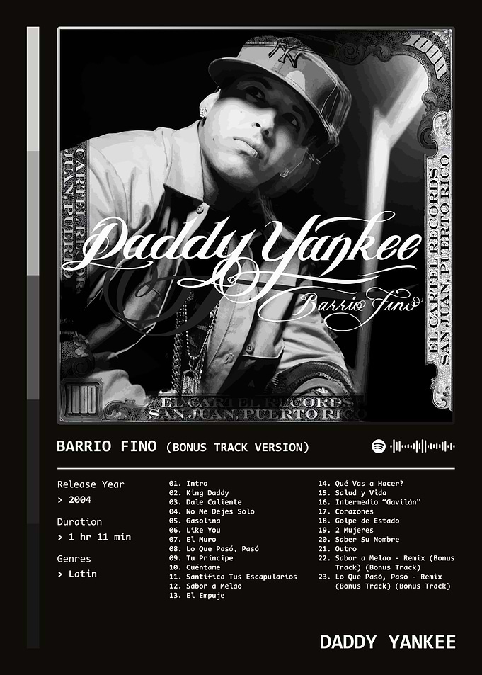 Barrio Fino (2004) Album by Daddy Yankee