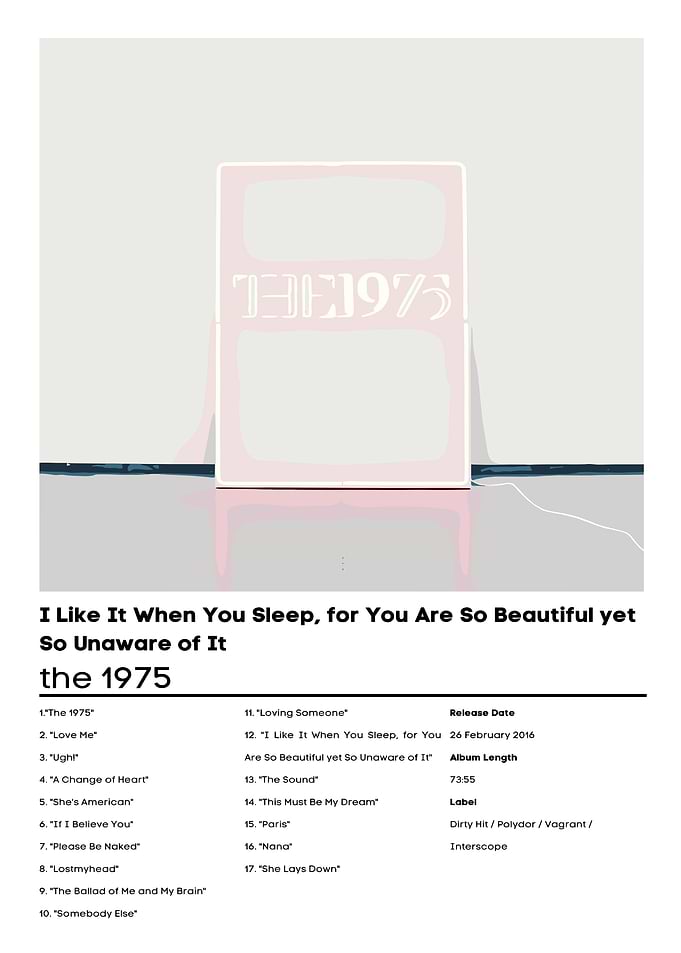 The 1975 Album