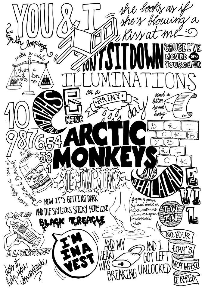 Arctic Monkeys Lyrics