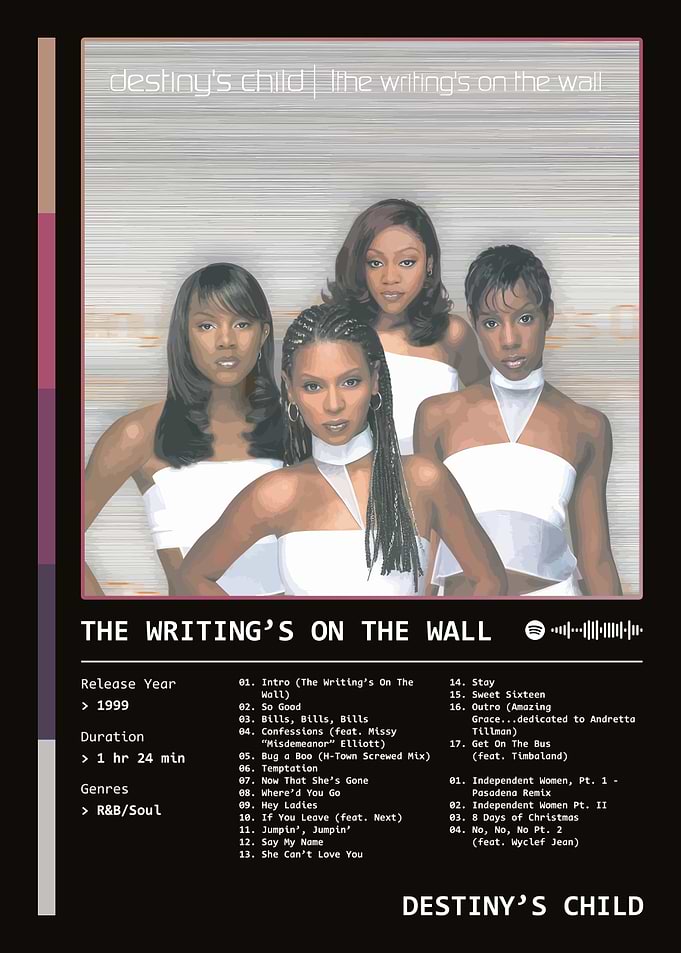 The Writing's On The Wall (1999) Album by Destiny's Child