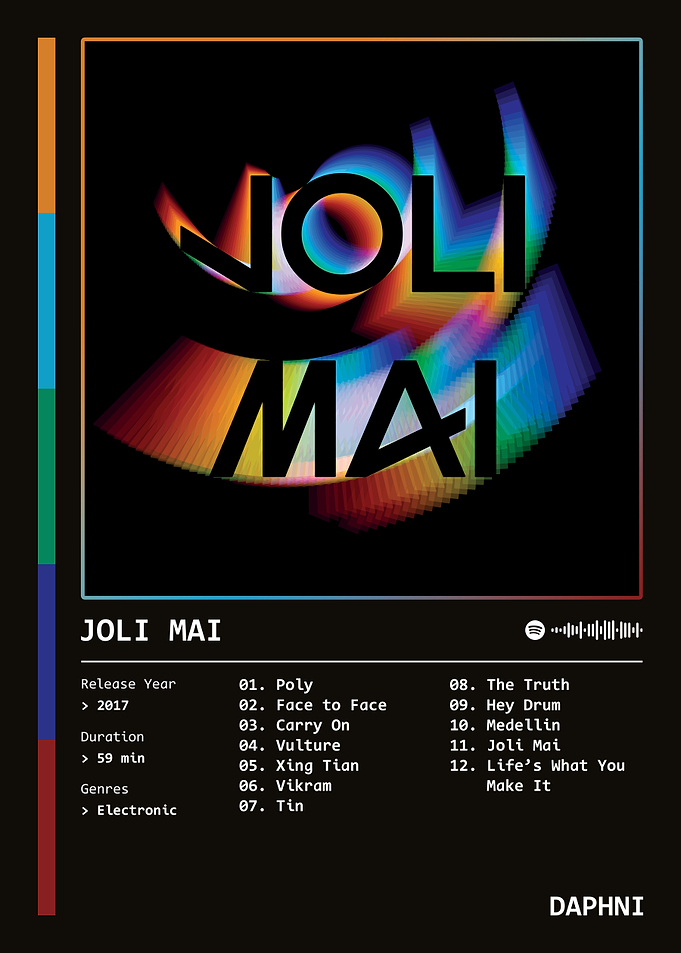 Joli Mai (2017) Album by Daphni