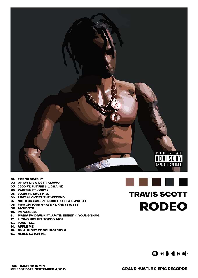 Travis Scott Rodeo