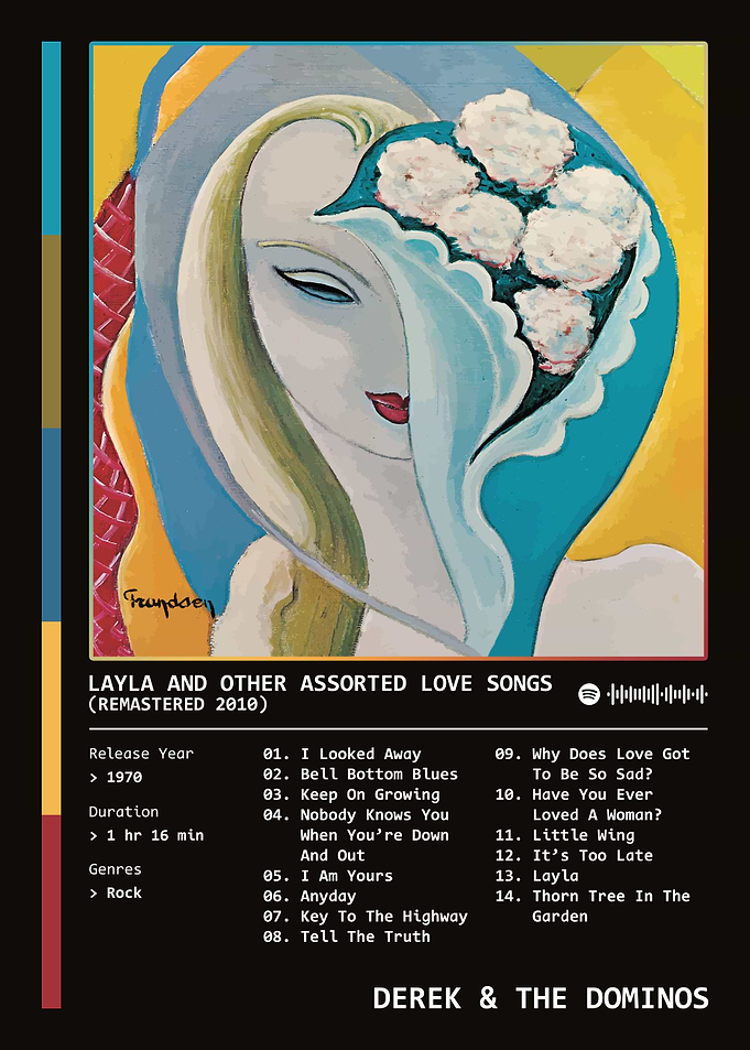Layla And Other Assorted Love Songs (1970) Album by Derek & The Dominos